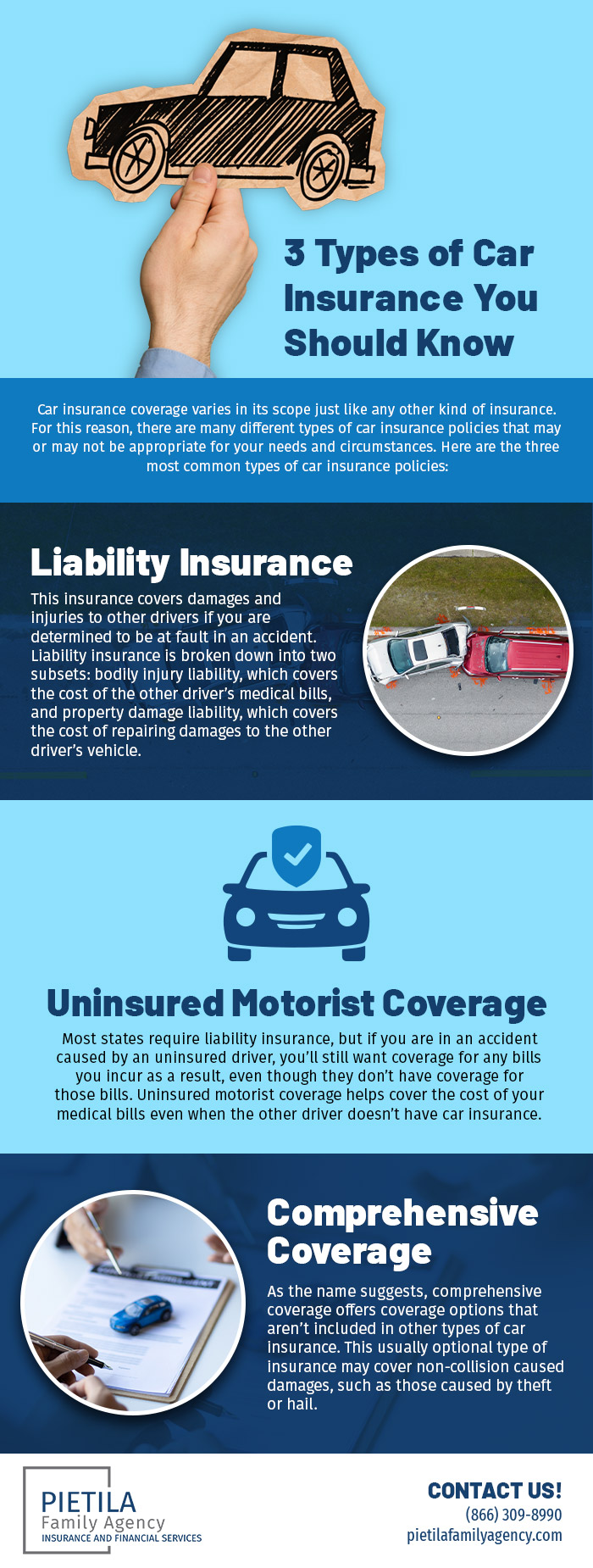 3 Types of Car Insurance, Explained 